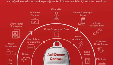 Türkiye Eczacılar Birliği, 6 Şubat depremlerinin birinci yıl dönümünde açıklama yaptı