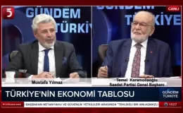 Saadet Partisi Genel Başkanı Temel Karamollaoğlu Görevinden Ayrılacak
